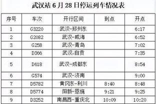 Sao lại Cầu Hoang? CLB Nunes không thể phá bàn trong 10 trận gần đây